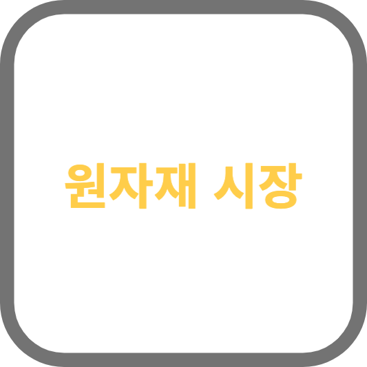 원자재 시장: 원유, 금, 철광석 등 원자재 시장의 중요성과 변동성 이해