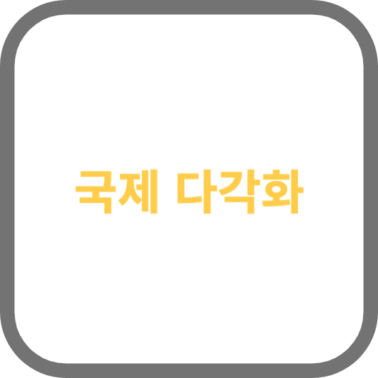 국제 다각화: 다양한 국가의 주식과 채권에 투자하여 리스크를 분산시키는 전략